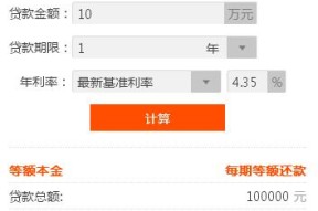 农村信用社贷款流程是怎样的？贷款容易吗？