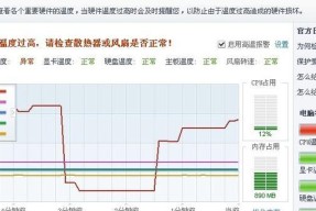 CPU温度对电脑性能的影响（了解CPU温度的重要性及如何有效控制）