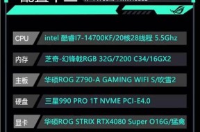 电竞电脑配置应该怎样选择？配置建议有哪些？