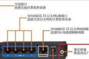 游戏如何连接到笔记本电脑？连接后性能表现如何？