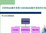 Linux系统界面放大技巧（让你的Linux界面更易于阅读和使用）