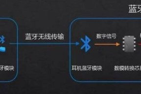 蓝牙耳机触碰不暂停音乐的设置方法是什么？