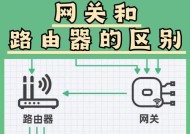 中枢网关和从网关分配设备的正确方法是什么？