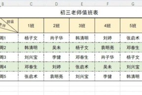单元格行高列宽设置方法是什么？遇到问题如何解决？