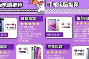 平板电脑和笔记本电脑的主要区别是什么？各自的优势在哪里？