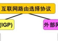网关删除上网记录的步骤是什么？删除后如何恢复？