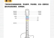 吉他橘子音箱的使用技巧是什么？