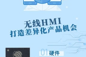 hmi设计什么意思？如何理解人机界面设计？