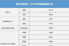 无线网络频段解析——2.4GHz和5GHz（探索无线网络频段的差异和应用场景）