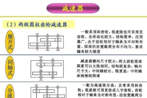 齿轮设计的基本步骤是什么？如何确保设计的准确性？