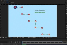 AE循环播放关键帧怎么设置？遇到问题如何解决？
