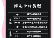 相机镜头片具体是什么？有什么作用？