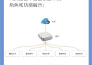 空调带蓝牙如何接入米家网关？接线方法是什么？