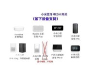 小米电信网关的设置位置在哪里？设置过程中需要注意什么？