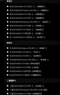 如何查看显卡详细参数（快速获取显卡信息的方法和技巧）  第2张