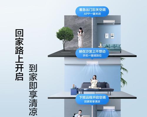 风管机与普通空调的能耗对比（哪个更耗电）  第2张