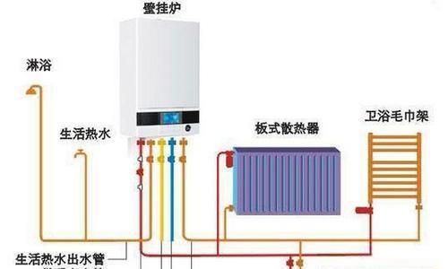 壁挂炉气压过高的原因和解决方法（如何调节壁挂炉气压）  第3张