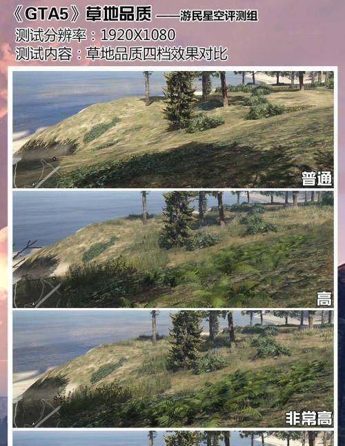 完美画质尽在GTA5（从高帧率到细节）  第3张