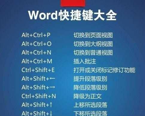 掌握Windows自带截图快捷键的使用技巧（提高工作效率的关键——Windows截图快捷键）  第2张