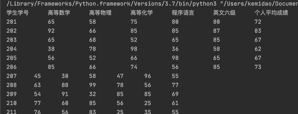 Python二维数组切片规则解析（详解Python中二维数组切片的使用方法与技巧）  第2张