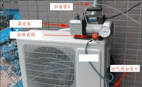 变频空调的工作原理及其应用（能效高）  第3张