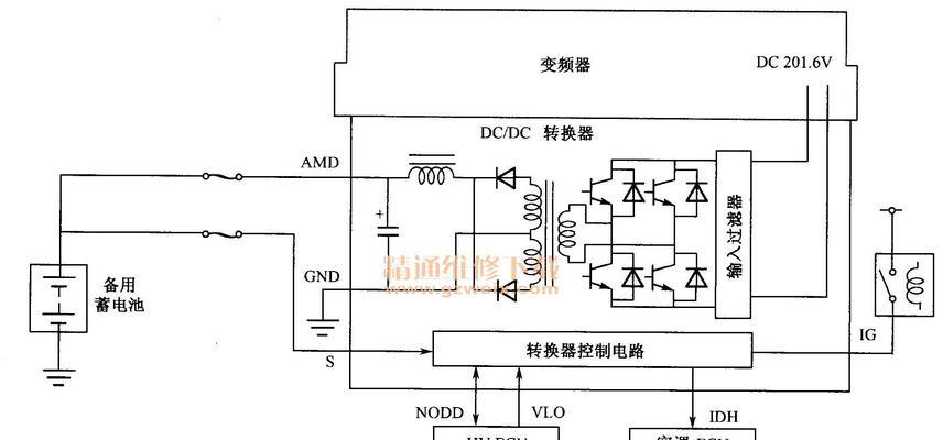 变频空调的工作原理及其应用（能效高）  第2张