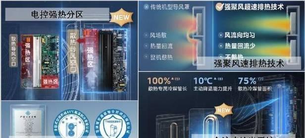 探究美的空调反向故障代码及解决方法（分析美的空调常见反向故障代码及有效解决方案）  第3张