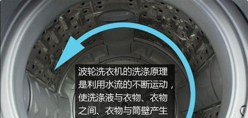 解决滚筒洗衣机机门漏水问题的方法（选择适合的解决方案）  第2张