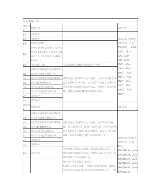 松下空调故障代码大全（探秘松下空调故障代码）  第1张