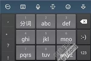 揭秘中国输入法市场霸主（以排名第一的输入法背后的故事和秘密）  第3张