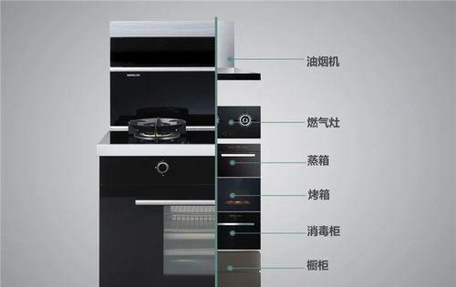 集成灶机头坏了怎么修理（集成灶机头故障排除指南）  第2张