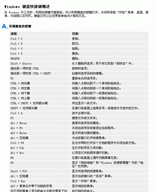 电脑删除的快捷键是什么？如何快速删除文件或文件夹？  第2张