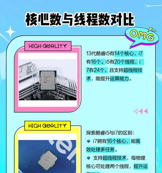 酷睿12代相比11代有哪些改进？两者性能差异大吗？  第2张