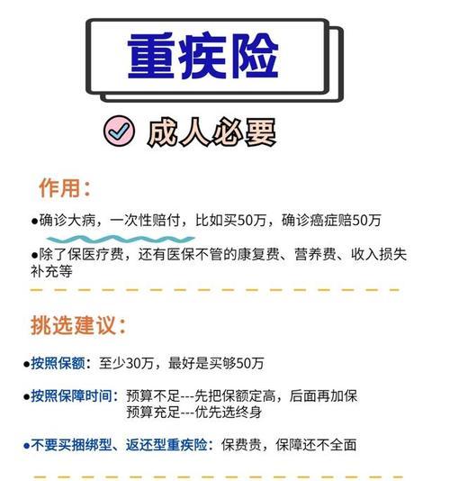 大人保险应该怎么买合适？购买保险时应注意哪些常见问题？  第2张