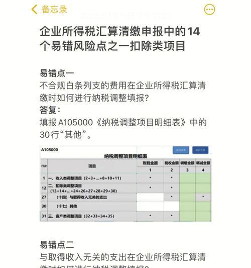 企业所得税如何规避风险？有效策略有哪些？  第3张