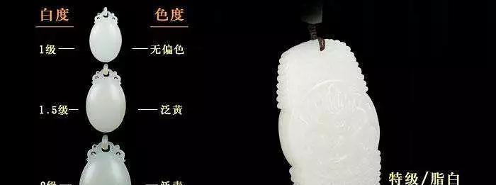 和田玉鉴别技巧有哪些？如何判断和田玉品质好坏？  第2张
