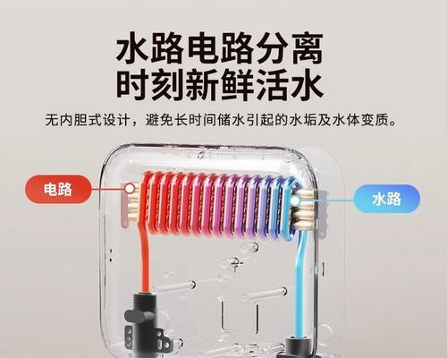 电热水器安装步骤是什么？常见安装问题如何解决？  第2张