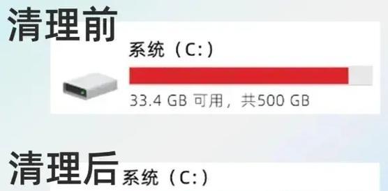 如何清理C盘空间的多余垃圾？有效步骤是什么？  第1张