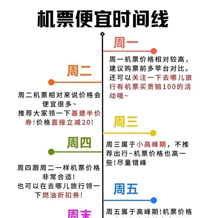 怎么订机票最便宜省钱？掌握这些技巧轻松省下大笔费用！  第1张