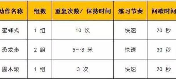 在家如何锻炼腹肌？有效腹肌训练方法有哪些？  第2张