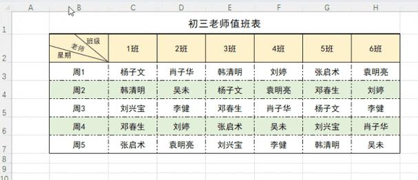 单元格行高列宽设置方法是什么？遇到问题如何解决？  第1张