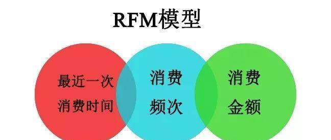 倾斜模型精细化处理是什么？如何有效应用？  第3张
