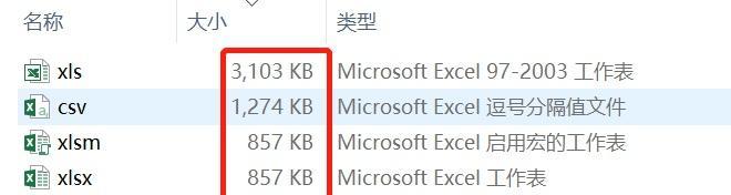 常用文件扩展名有哪些？如何识别和管理不同类型的文件？  第1张
