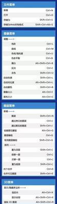 AE标记快捷键如何实现快速跳转？常见问题有哪些？  第1张