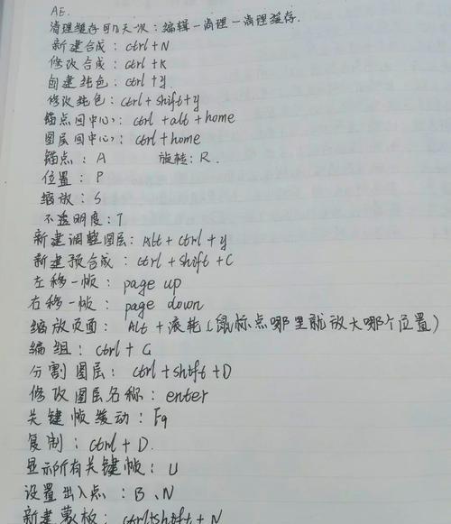AE标记快捷键如何实现快速跳转？常见问题有哪些？  第2张