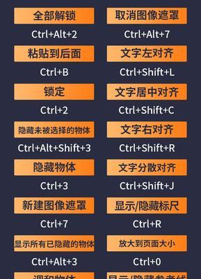 AI隐藏快捷键有什么？如何快速找到并使用它们？  第1张