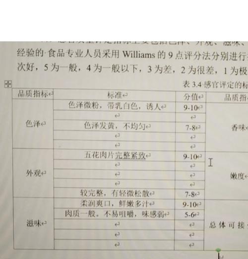 WPS文字上下居中怎么设置？遇到问题如何解决？  第3张