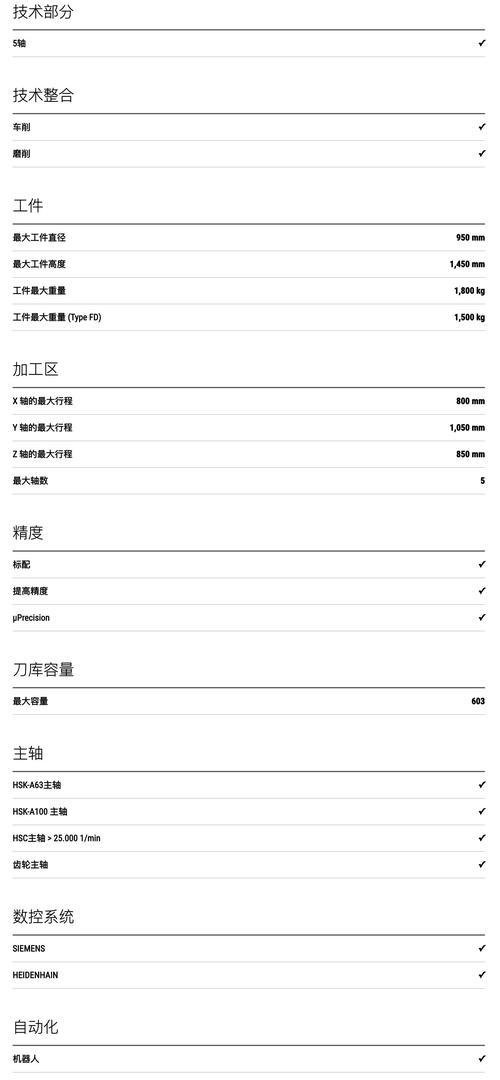 dmg文件如何安装到手机上？安装过程中可能遇到哪些问题？  第3张