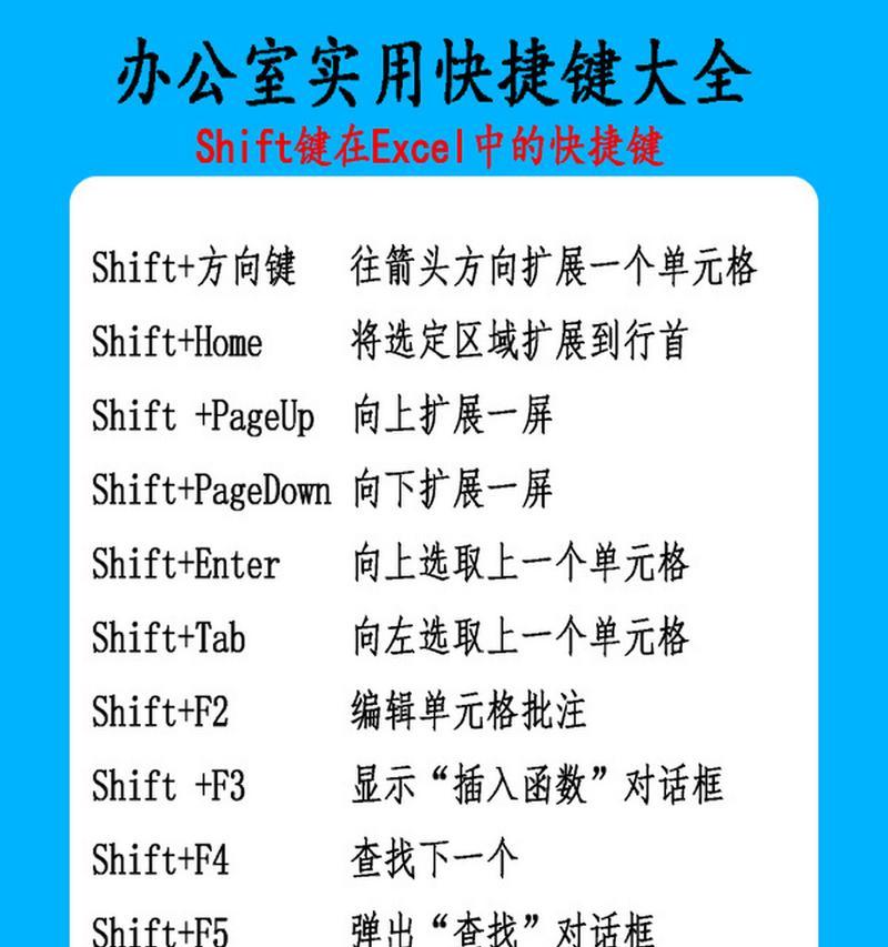Excel新建工作表快捷键是什么？如何快速创建新工作表？  第1张