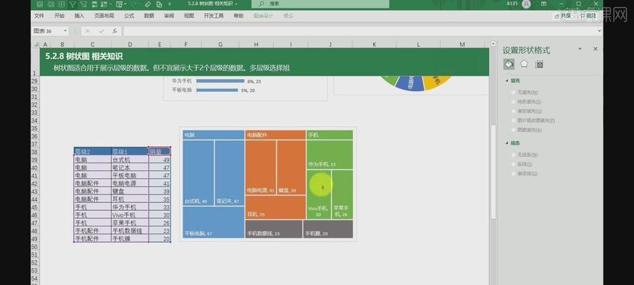 如何在Vue中实现树形表格的单选功能？遇到问题怎么办？  第2张